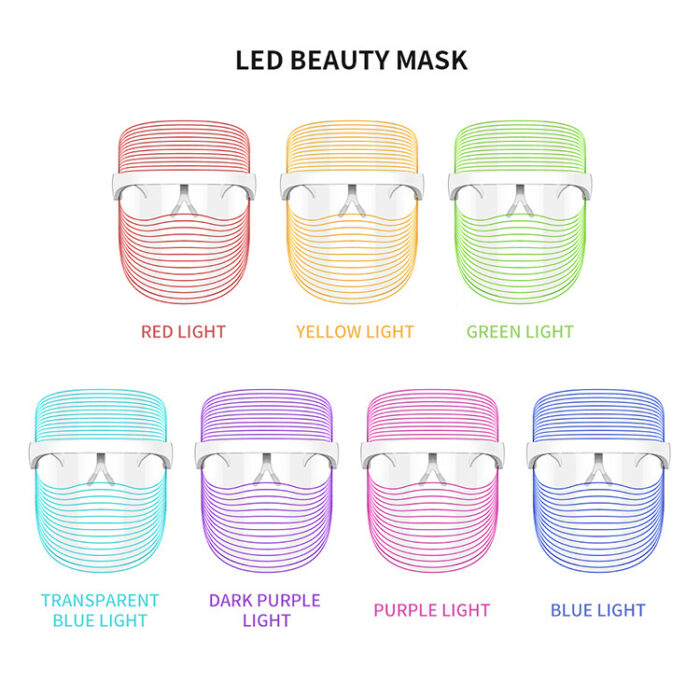 7 Color LED Masks Comparison Chart – Light Therapy Benefits for Every Skin Need