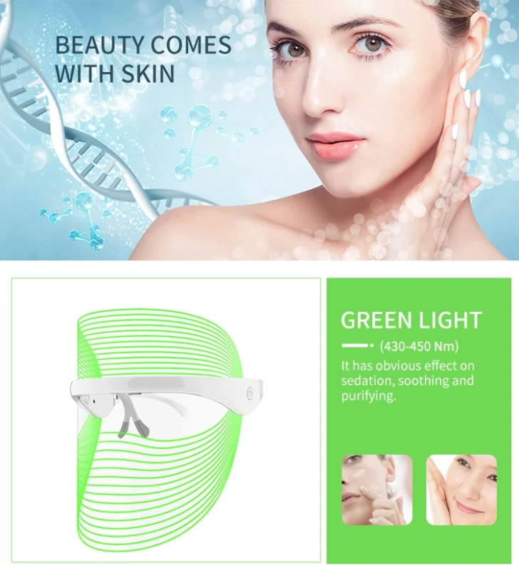 Green LED Light Therapy Mask – Woman with Clear Skin and Light Benefits Listed