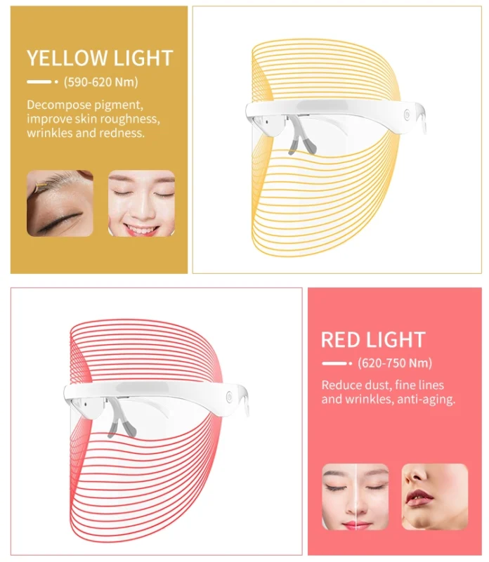 Red and Yellow LED Light Masks – Benefits for Wrinkles, Brightening and Sensitive Skin