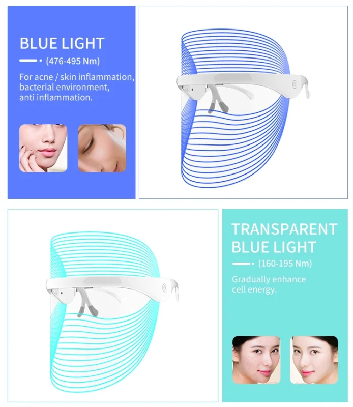 Blue LED Mask with 'Bleu Light' Label – Acne and Pore-Cleansing Light Therapy