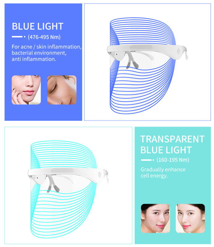 Transparent Blue LED Mask – Boost Absorption & Calm Sensitive Skin
